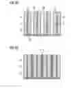 Fig. 04 - Semiconductor power switch having nanowires
