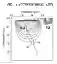 Fig. 02 - Multi-well CMOS image sensor and methods of fabricating the same