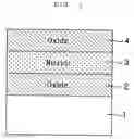 Fig. 02 - Semiconductor device and method for fabricating the same
