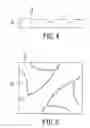 Fig. 03 - Fluid spreader