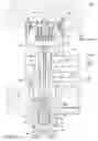 Fig. 06 - Hot Runner Melt Pre-Compression