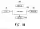 Fig. 03 - Method for controlling dual lamp module
