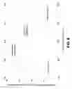 Fig. 10 - Optimized gain filtering technique with noise shaping