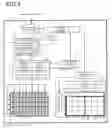 Fig. 02 - DISPLAY DEVICE AND DISPLAY METHOD