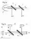 Fig. 02 - Method for combination of light of different wavelengths