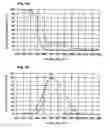 Fig. 06 - Method for combination of light of different wavelengths