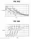 Fig. 04 - Solar simulator