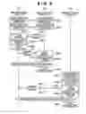 Fig. 04 - Wireless communication apparatus and control method therefor