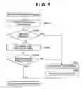 Fig. 06 - Wireless communication apparatus and control method therefor