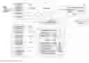 Fig. 01 - Method and apparatus for measuring subjective assessment of digital video impairment