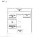 Fig. 04 - System and method for quick note messaging