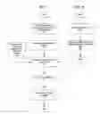 Fig. 08 - System and method for quick note messaging