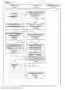 Fig. 11 - System and method for quick note messaging