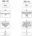 Fig. 13 - System and method for quick note messaging