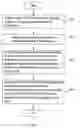 Fig. 07 - Caller ID information transmitting and receiving apparatus and method thereof