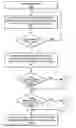 Fig. 01 - System and method for image processing using integral histogram convolution