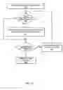Fig. 13 - System and method for image processing using integral histogram convolution