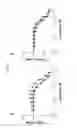 Fig. 02 - Chemokine Antagonists