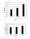 Fig. 02 - Cosmetic preparation and method for preparing the same
