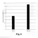 Fig. 05 - Cosmetic preparation and method for preparing the same