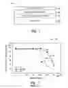 Fig. 02 - Durable, heat-resistant multi-layer coatings and coated articles