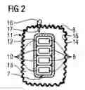 Fig. 03 - Moisture-Repellent Protective Layer For A Winding Head Of An Electric Machine