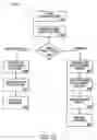 Fig. 09 - Method and System for Employee Training and Reward