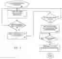 Fig. 04 - METHOD, SYSTEM, SIGNAL AND PROGRAM PRODUCT FOR ASSURING FEEDBACK IS RECEIVED FROM STUDENTS OF AN ONLINE COURSE