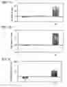 Fig. 05 - Apparatus and Methods For Selecting Capacitated Spermatozoa and Uses Thereof