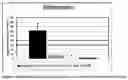 Fig. 02 - Pathogen Inactivation of Whole Blood