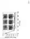 Fig. 09 - Parallel integrated bioreactor device and method
