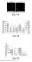 Fig. 02 - IDENTIFICATION OF OXIDATIVELY MODIFIED PEPTIDE SEQUENCES IN THE PROTEOME (LOSCALZO)