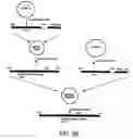 Fig. 13 - HCV multiple epitope fusion antigens with modified proteolytic cleavage sites and uses thereof