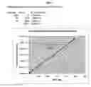 Fig. 06 - CHROMATOGRAPHIC METHODS FOR ASSESSING ADENOVIRUS PURITY