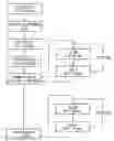 Fig. 01 - PROBE, PROBE SET, PROBE CARRIER, AND TESTING METHOD