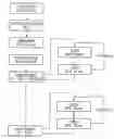 Fig. 01 - Probe, probe set, probe carrier, and testing method