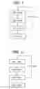Fig. 02 - Probe, probe set, probe carrier, and testing method