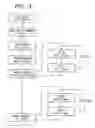 Fig. 03 - Probe, probe set, probe carrier, and testing method