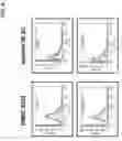 Fig. 06 - ISOLATION OF MULTI-LINEAGE STEM CELLS