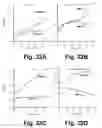 Fig. 33 - Bandgap-shifted semiconductor surface and method for making same, and apparatus for using same