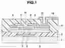 Fig. 02 -  Silicon film dry etching method