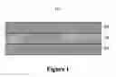 Fig. 02 - Coated fabric containing recycled material and method for manufacturing same