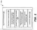 Fig. 03 - Mobile web system providing interchangable service with a mobile device