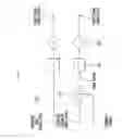 Fig. 09 - Apparatus and Method For Measuring Carrier-To-Interference-and-Noise Ratio Using Downlink Preamble
