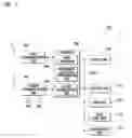 Fig. 02 - Dual mode mobile communication terminal and method of selecting mode therein