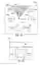 Fig. 02 - Scripted interactive screen media