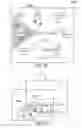 Fig. 03 - Scripted interactive screen media