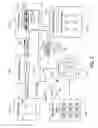 Fig. 05 - Scripted interactive screen media