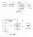 Fig. 14 - Scripted interactive screen media