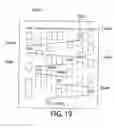 Fig. 20 - Scripted interactive screen media